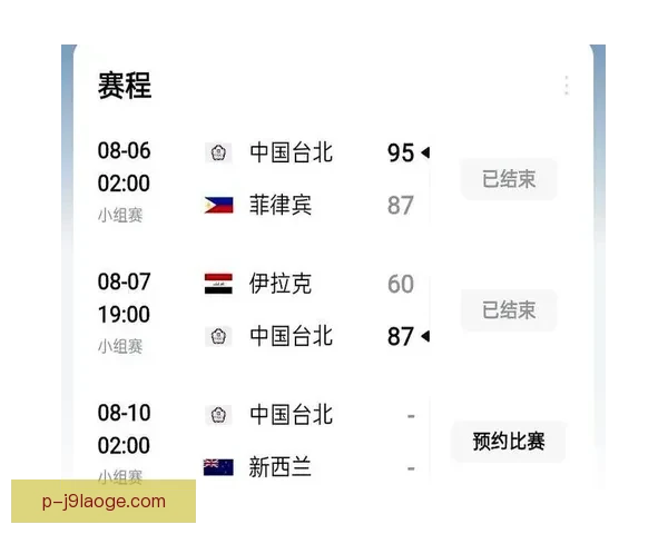 从积分榜起伏看亚洲杯赛场格局演变与强队博弈走势与黑马崛起 从积分榜起伏看亚洲杯赛场格局演变与强队博弈走势与黑马崛起